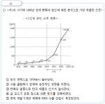 당신의 국사 실력은.. 미리 풀어보는 2017 국사 12문항