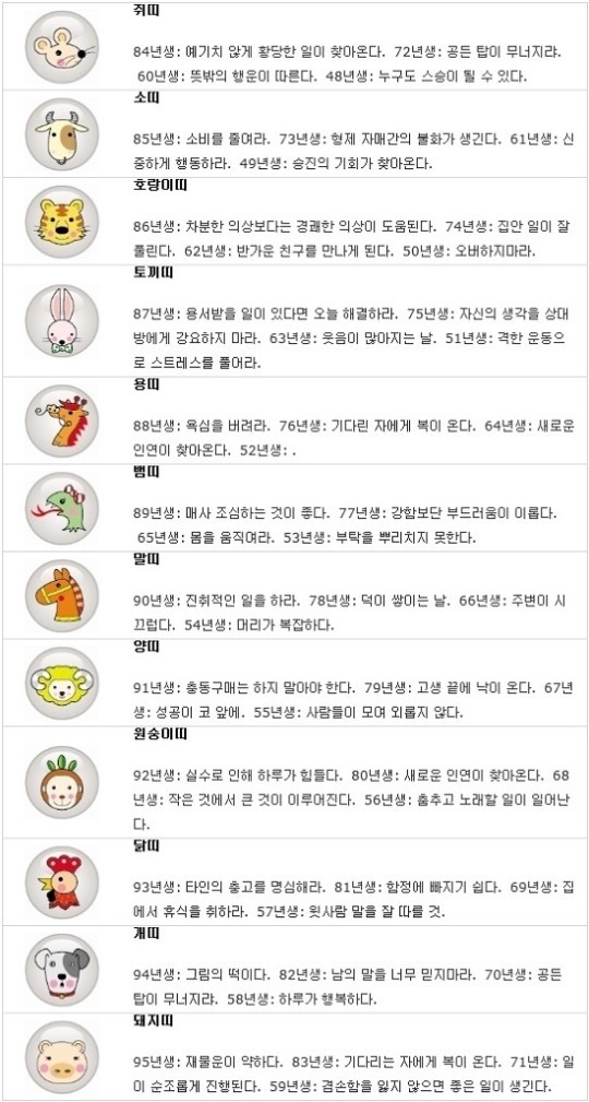 2025년 6월 30일 오늘의 띠별 운세 정보를 살펴보며 새로운 시작을 준비하세요!