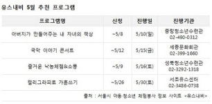 서울시 청소년시설, 다양한 체험프로그램 눈길