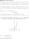 2016 인하대 모의논술 어떻게 나왔나..상세한 해설과 모범답안