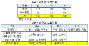 2017 송원고, 원서접수 개시.. 접수마감 18일