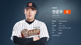 롯데 전준우 복귀 하나?.. 나경민 1군 말소