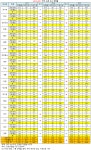 [2018 과고] 전국 20개 1638명 상승예고..8월1일 대전동신 필두 개막