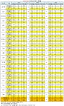 [2018 과고] 전국 20개 1638명 상승예고..8월1일 대전동신 필두 개막