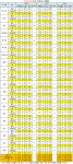 [2019과고] 전국 20개 1638명 ‘상승’하나.. 8월1일 대전동신 필두 개막