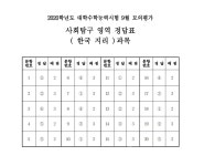 [2019년 9월 모의고사] 사회탐구 답지