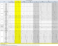 [2020정시] 중앙대 26.7% 1155명 모집.. 인문/자연 수능100%