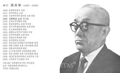 동덕여대, 동덕학원 설립자 춘강 조동식 박사 서거 50주기 추모식