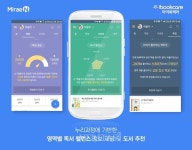 미래엔 아이북케어, 개정 누리과정 영역별 도서 추천