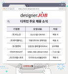 신입에게 경력을 요구하는 기묘한 채용공고.. 신입은 경력을 어디서 쌓죠?