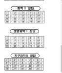 [2020 7월 모의고사] 과학탐구 답지