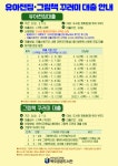 목포공공도서관, 유아전집/그림책꾸러미 대출서비스 운영