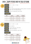 전남 담양공공도서관, 그림책 꾸러미 제공 및 전집 장기대출 서비스 운영