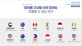 순천대 대학일자리센터 상반기 온라인 찾아가는 해외취업설명회 성료