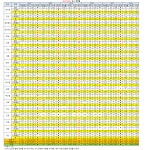 [2022과고] 전국 20개교 1638명 모집.. 8월9일 대전 필두 개막