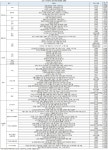 (주)가온에프앤에스기초과학연구원점 | '2021기초연구실 지원사업' 123개 선정.. 서울대 15개'최다', KAIST/충남대 UNIST/부산대/성대/아주대 톱7