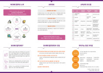 동국대 경주캠 뷰티메디컬학과 신설, 뷰티미용 분야에 메디컬 역량 더해
