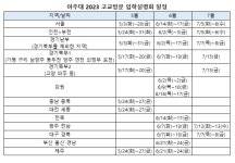 아주대 2023 고교방문 입학설명회.. 내달3일부터 7월15일까지 '지역별'