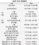 [2024특수대학] 육사 330명 모집 동일.. 남성 자연계 확대 여성 2명 증가
