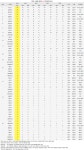 [단독] 2024 서울대 수시최초 톱50 하나고 5년 연속 정상.. 대원외고 명덕외고/민사고 한영외고 톱5