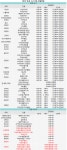 2025의대 정시 11개교만 면접.. 증원이후 최대과제 인성검증 부상