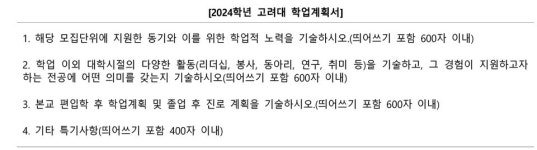 [재수 반수 대신 제3의 길 편입 38] 연고대 편입 1단계 필기 100%.. 전적대 영향력 감소