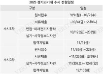 경기82배1240 | [2025전문대수시특집] '수도권 취업률 최상위권' 경기과기대 1240명(93.2%).. 정원 46명 자유전공학과 '신설'