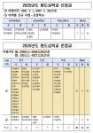 전북교육청 원도심학교 10개교 신규 선정