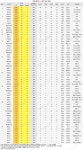 [단독] 2026서울대 수시최초 톱50 대원외/외대부 28명 톱.. 하나 대일외/명덕외/한영외 순