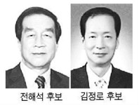 진안군산림조합(1종) | [조합장선거] 진안군 산림조합