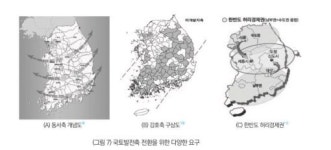 신 국토발전축, 지역 공동대응이 핵심