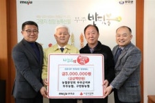 농협 무주군지부 등 코로나19 극복 300만원 기탁