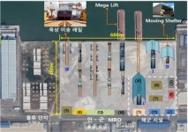 군산항 일대 9만여평 스마트 기술 수반 선박단지 조성 밑작업 박차