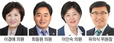 완주군 의회 2020 행정사무감사 돌입