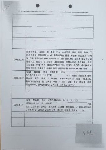 김승환 교육감 