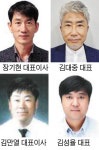 건설의 날 맞아 전북 건설업체 표창 수상