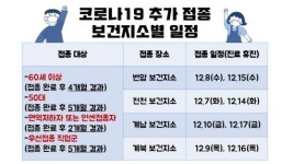 장수군, 코로나19 백신 추가접종 보건지소에서 실시