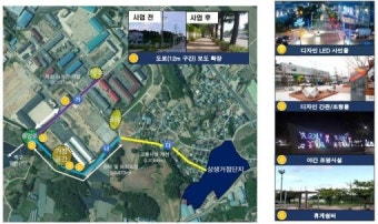 김제 백구 농공단지·월촌 농공단지 '2022년 농공단지 패키지 지원사업' 공모 선정