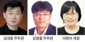 군산시 적극 행정 우수 공무원 3명 선발