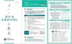 국립종자원 서부지원, 2022 하반기 불법·불량 종자 유통조사 실시