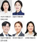 전북도의회 톡툭 튀는 2030 청년 의원들의 새해 포부