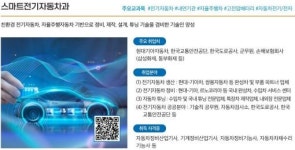 폴리텍 전북캠퍼스, 대졸미취업자 3개월 국비 무료 자격증 취득과정 신입생 모집