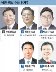 22대 총선 임실·순창·남원 누가 뛰나