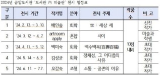 일상에서 책·문화·예술 향유하는 금암도서관