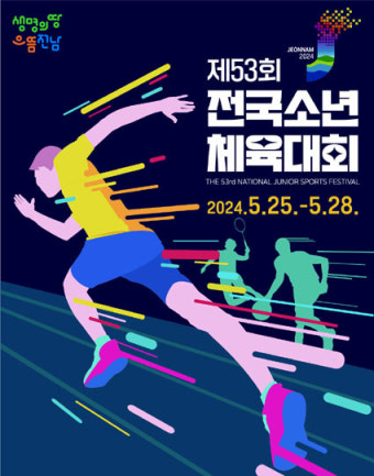 제53회 전국소년체전, 전북 금14,  은29, 동24 등 총 67개 메달로 마무리