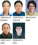 진안 동향면민의 장 수상자 5명 선정