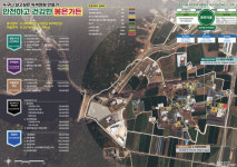 부안군 상서면 봉은마을 농어촌 취약지역 생활개선 개조사업 공모 선정