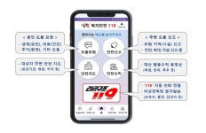 남원시, 남원 복지안전 119 앱 본격 보급 시작