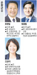 지방선거 순창군수 출마 예상자