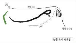 풍수로 보는 전북 부흥의 길(162) 전북의 뱀 명당 이야기(2) 충남 부여와 전북 임실의 장사추와형(長蛇追蛙形)